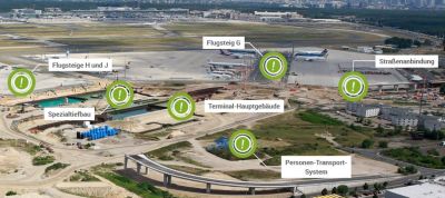 Luftaufnahme der Baustelle Terminal 3 am Flughafen Frankfurt mit markierten Bereichen wie Terminal-Hauptgebäude, Flugsteige, Straßenanbindung und Personentransportsystem