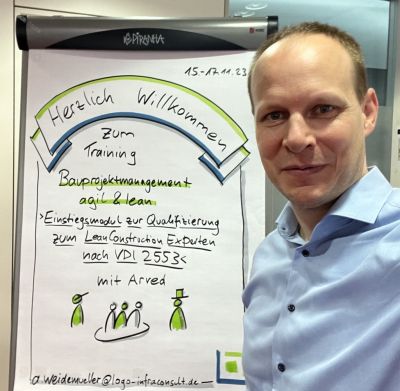 Arved Weidemüller vor einer Flipchart