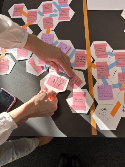 viele bunte Karten mit Begrifflichkeiten in einem Nutzerworkshop